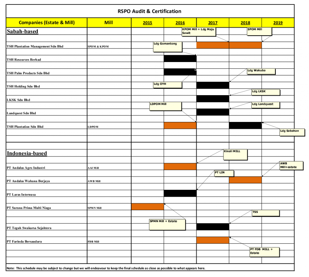 Sustainability-target_plan-2015_version3